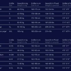 Combinaison Néopréne Sailfish Ignite Mens -VTT Soldes Magasin CombinaisonNeopreneSailfishIgniteMens3