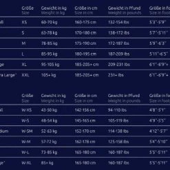 Combinaison Néopréne Sailfish Ultimate IPS Plus 3 Womens -VTT Soldes Magasin TailleSailfish cf3357e9 7418 4b20 90d4 69213dcb7362